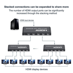 Venta al por mayor Venta caliente 4K 60HZ Hdmi 2,0 Video Splitter 1 en 4 salidas Distribuidor de 4 vías 4 entradas 1 salida Hdmi Switch Splitter 1X4