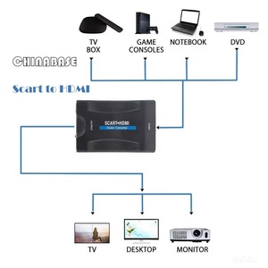 <strong>SCART</strong> <strong>to</strong> HDMI Converter Adaptor <strong>SCART</strong> <strong>to</strong> 1080P/720P HDMI Audio Video <strong>Adapter</strong> for HDTV Monitor Projector STB VHS Xbox PS3 DVD Pla - Product Image 3
