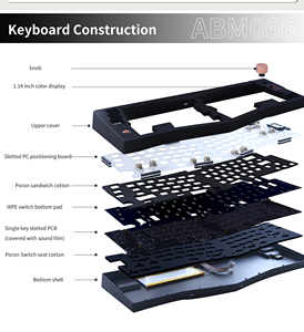 ABM066 Barebones Kit Alice-layout VIA programable Intercambiable en caliente Bluetooth/2,4 Ghz/Tipo-C Conectividades para Win/Mac - Product Image 4