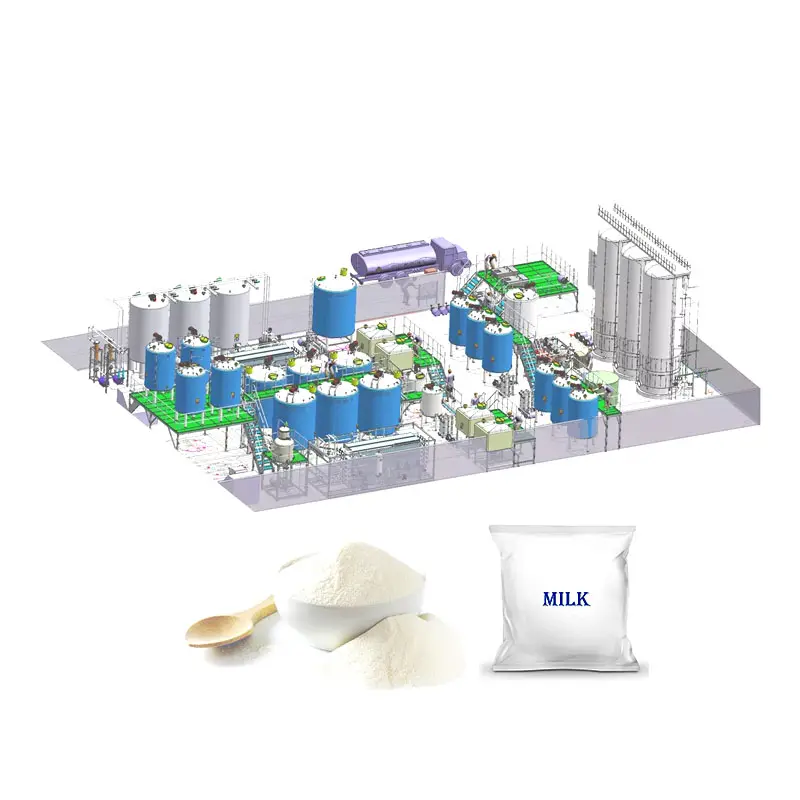 Planta de procesamiento de leche en polvo de 2TPH, fabricación de plantas lecheras, fábrica de alimentos y bebidas, leche pasteurizada, yogurt, queso y mantequilla