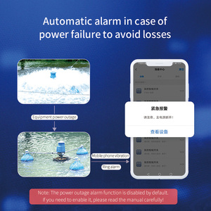 4G GSM Dual Channel Remote Switch Controller SMS <strong>Command</strong> Remote Board with Rolling Code and Relay Output Control Box - Product Image 4