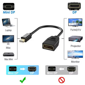 FARSINCE Mini DisplayPort 1,2 (TBT 2) a DisplayPort Convertidor Mini Dp a Dp Adaptador 4K 60Hz - Product Image 4