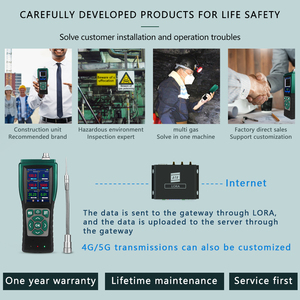<strong>O2</strong> CH4 H2s CO2 Leakage Safety <strong>Testing</strong> 4 in 1 Multi Gas Alarm Portable Environment Oxygen Gas Analyzer - Product Image 5