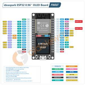 P32 scheda di sviluppo 0.96 pollici OLED Display CH340 WiFi BLE modulo Wireless Micro USB ESP32 per Arduino Micropython Kit
