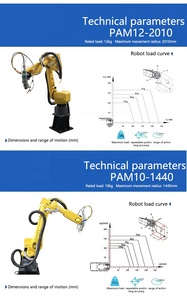 Робот-сварочный стол - Product Image 4