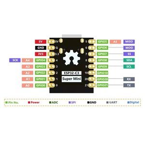 Placa DE DESARROLLO WIFI Placa DE DESARROLLO ESP32 SuperMini - Product Image 5