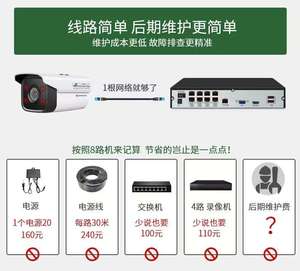 Hoch auflösendes IP-NVR-Heim netzwerk für den Innenbereich 8-Kanal-8-MP-Sicherheits-Fernsehkamera-Kits ystem mit geschlossenem Schaltkreis - Product Image 4
