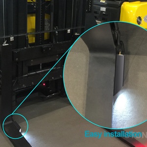 STONKAM 7英寸2.4 GHz数字无线后视叉车摄像系统 - Product Image 3