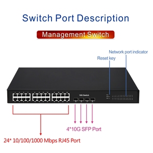 Công Tắc Quản Lý L2 24 Cổng Rj45 Công Tắc 1000M 4 SFP 10G Chip BCM Series 4 Tích Hợp 10 Cổng <span class=keywords><strong>Gigabit</strong></span> Băng Thông Bảng Nối Đa Năng 128G - Product Image 6