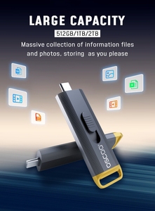 SSD USB3.2 Gen2 Flash Drive 20Gbps ad alta velocità di memoria Flash 512GB 1TB 2TB con pulsante pull e prestazioni eccellenti - Product Image 3