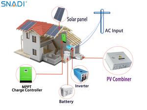 4アレイストリング1/2出力電力システムソーラーPVコンバイナーボックス - Product Image 4