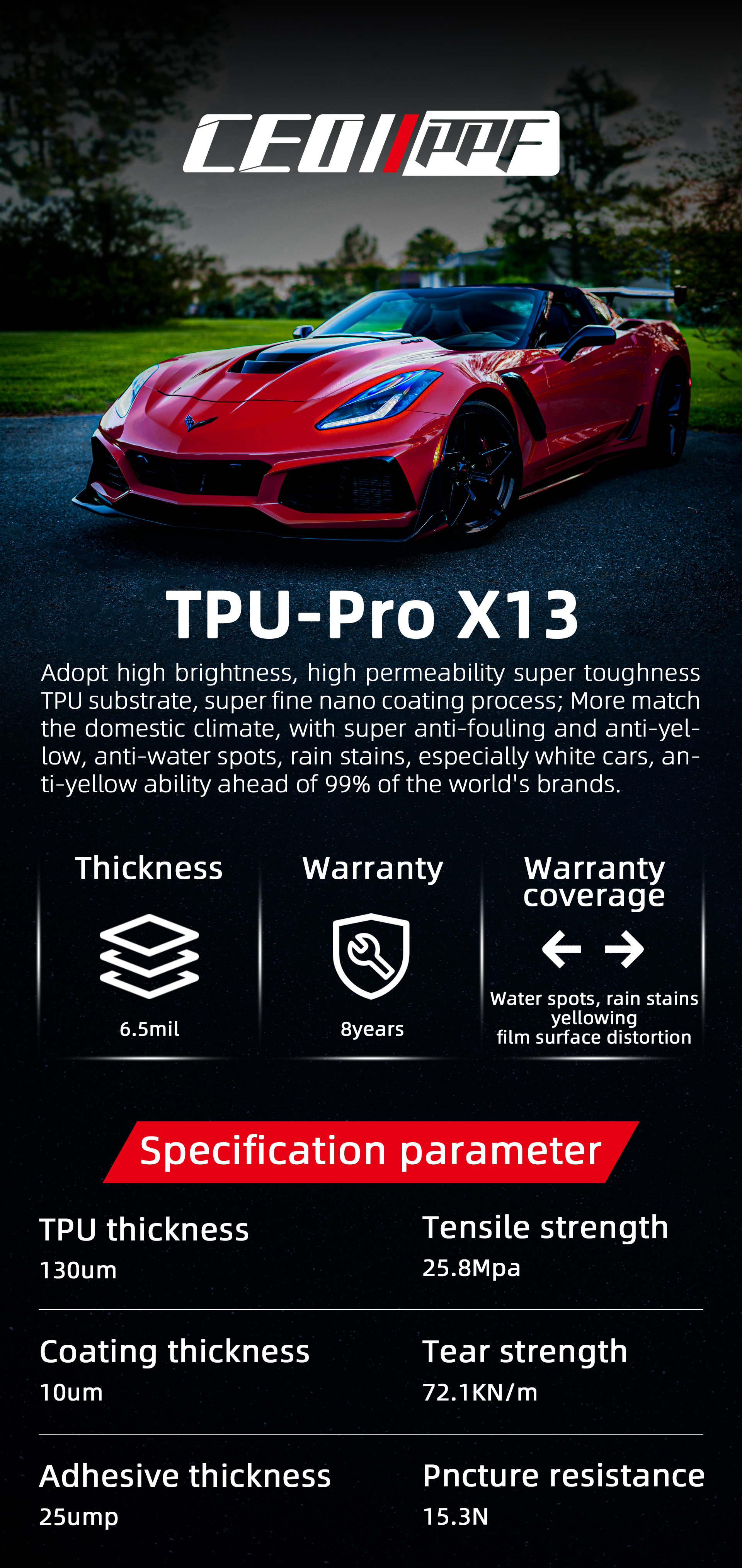 TPU-Pro X13