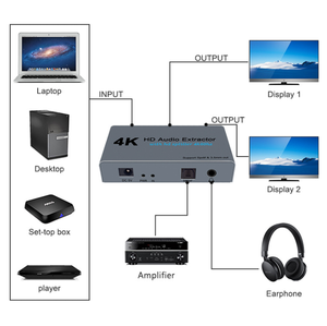 Divisor de audio HDMI 1 entrada 2 salidas HD Splitter 1x2 para HDTV PS 4 4K con extractor de audio 3,5 Jack HDMI Switcher Adapter