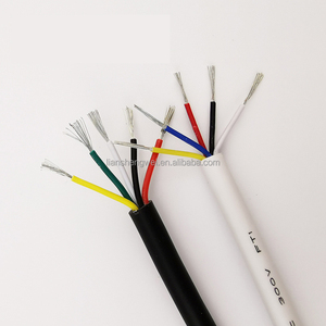 Factory <strong>Direct</strong> PVC RVV 300V 600V AWM VW-1 2464 RVVP <strong>Wire</strong> and Cable 3C 24AWG 2C 4C 5C 6C 8C 10C 12C 14C 16C 20C Waterproof Cable - Product Image 5
