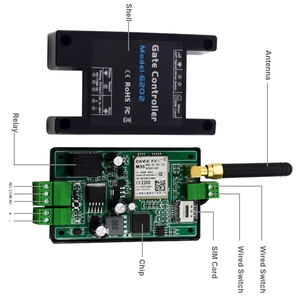 SMG-G202 GSM реле ворот переключатель контроля доступа по отпечаткам 2G GSM удаленный контроль 200 пользователя беспроводная гарнитура звонки во время раздвижные двери Система контроля доступа - Product Image 6
