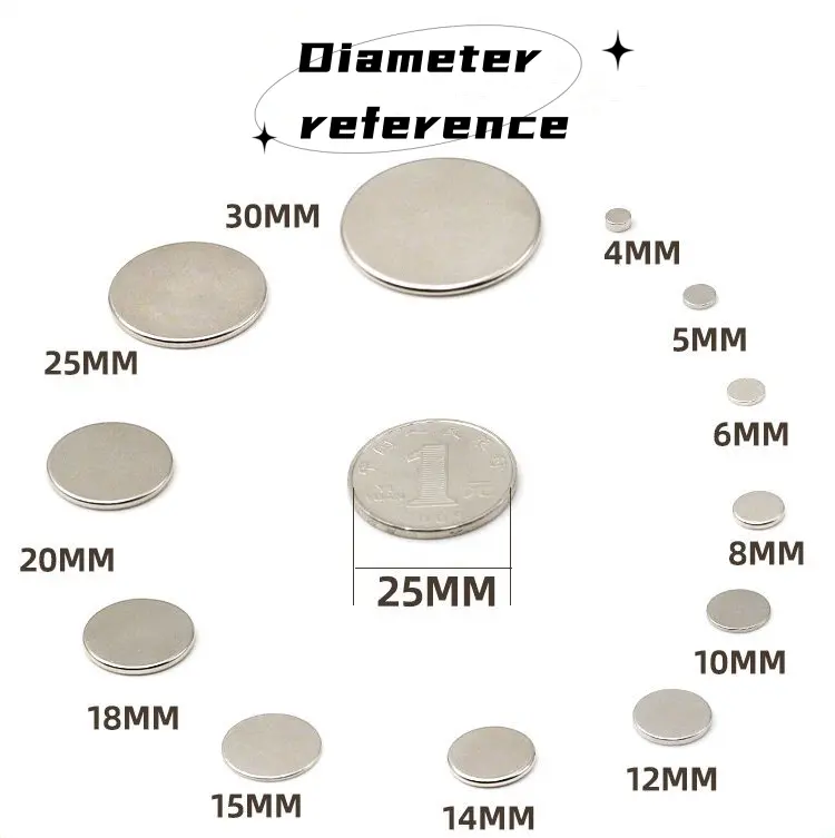 แม่เหล็ก Neodymium N52-N35 กําหนดเองขนาดพิเศษราคาส่วนลดแม่เหล็ก NdFeb ดูดซุปเปอร์