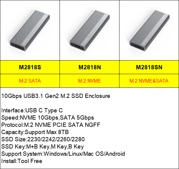 Gray-M2818S(SATA)