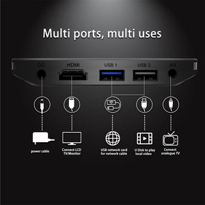 A95X Plus <strong>Amlogic</strong> S905Y2 64 Bit 4k 4gb Ram 32gb Rom Ott <strong>Android</strong> Quad Core Tv Box <strong>Android</strong> Tv Box Mini Pc - Product Image 6