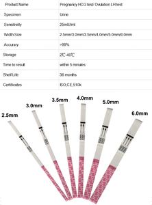 Fertility Test Ovulation Predictor <strong>Kit</strong> Fast <strong>Result</strong> Over 99% Accuracy - Product Image 4