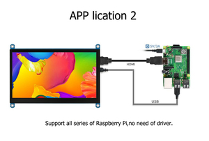 7 Zoll 1024x600 HD TFT LCD Raspberry Pi Kapazitives Touchscreen-Anzeige modul IPS Raspberry Pi 4 3 Display