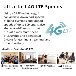 เราเตอร์ Wi-Fi 6 & 4G LTE AX1800คุณภาพสูงพร้อมฟังก์ชั่นไฟร์วอลล์ VPN และการเข้ารหัส WEP