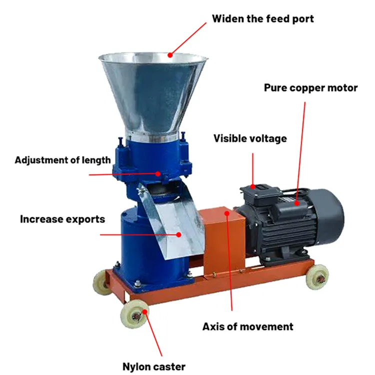 Macchine per pellet per uso domestico facili da usare per pelletizzatore di pollo per mangimi per animali