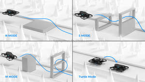 2023 New BETAFPV Aquila16 FPV Kit Aquila16 FPV Kit Excels in Hover Capability for Assisted <strong>Flight</strong>, <strong>Offers</strong> 3 Fly and Speed Modes - Product Image 2