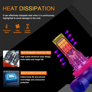 ใหม่12VไฟรถLED 2สี3030 24SMD H8 LED Daytime Runningหมอกโคมไฟ - Product Image 4