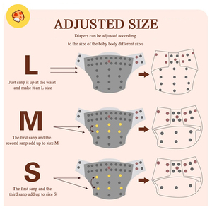 Combination Package 5 Reusable Baby <strong>Diapers</strong> With 5 Highly Absorbent Nappy Inserts Anti-leak <strong>Diaper</strong> for 1-3 Years Old Baby - Product Image 5