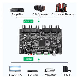 5.1 kanal ev sineması dekoder kurulu amplifikatör DTS RCA Hifi Stereo ses dijital optik koaksiyel PCM 5.1 alıcı amplifikatörler - Product Image 3