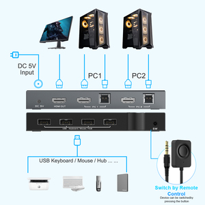 Rocketek 2 en 1 para conmutador KVM HDMI Controlador de salida libre 2 computadoras comparten 1 Monitor HD y 4 Dispositivos USB - Product Image 2