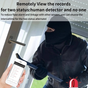 Tuya wifiスマートiotウォールマウントミリ波レーダーヒューマンプレゼンスモーションセンサー、輝度距離検出付き - Product Image 6