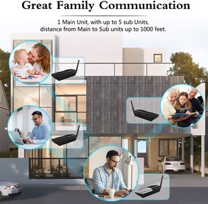 Sistema de comunicación inalámbrica, intercomunicador manos libres, 1 unidad principal, 1000 pies, 6 canales, llamadas de grupo, producto en oferta - Product Image 5