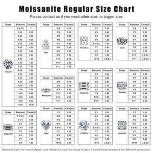 Оптовая продажа, Алмазный Муассанит 1CT-15CT, блестящий Ограненный, действительно D-VVS1 качество, сертификат GRA, белый Муассанит, свободный - Product Image 4