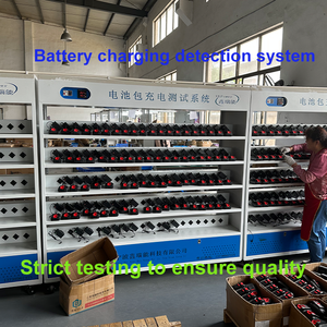 2025 Nieuwe Aankomst 20V Draadloze Elektrische Slagmoersleutel Industriële Kwaliteit Met 21V Lithium Power Batterij Li-Ion Type - Product Image 5