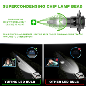 YUFING Luces <span class=keywords><strong>Led</strong></span> Para Automovils G30 H7 52W 4800LMファクトリーダイレクト<span class=keywords><strong>G6</strong></span> Gx470 H11 H8 H9 <span class=keywords><strong>LED</strong></span>ヘッドライト電球