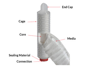 Darlly Máy lọc không khí <span class=keywords><strong>HEPA</strong></span> lọc kỵ nước PTFE màng lọc 0.2micron xếp li không khí làm sạch cho phòng thí nghiệm nghiên cứu - Product Image 2