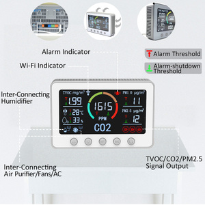 Smart IAQ Monitor &amp; IoT <strong>Controller</strong> PM2.5 TVOC CO2 Dust Particle Counter <strong>Multi</strong> Gas Detector RS485 <strong>Output</strong> &amp; Modbus Relay - Product Image 3
