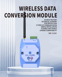 Multiprotocolo RS485 y ZigBee Sensor de agricultura inteligente DTU Módulos inalámbricos y RF - Product Image 2