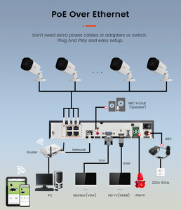 Sistema de vigilancia de seguridad para el hogar, kit nvr de visión nocturna de 2MP, 4 canales, audio bidireccional, poe, 4 unidades, cámara ip cctv tipo bala con nvr - Product Image 4