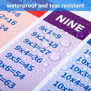 定制印刷防水教育数学海报幼儿学习海报 - Product Image 6