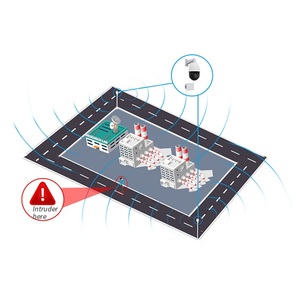 K band 12VDC radar Sistema de videovigilancia con cámara cctv, sistema de alarma de seguridad basado en IP