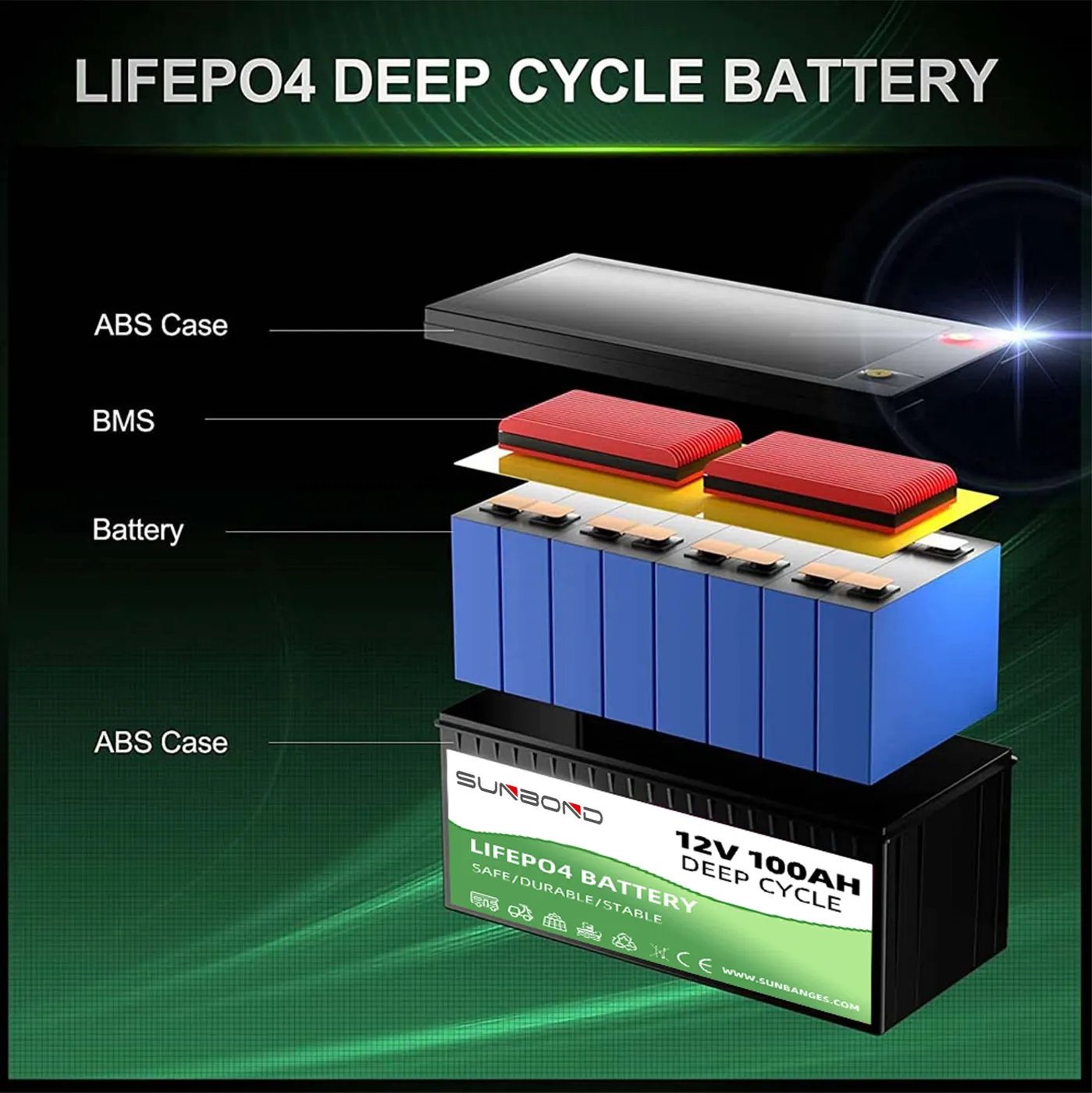 SUNBOND Contrôleur de chargeur de batterie solaire 12v 48v 200ah Batteries de stockage