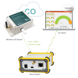 ワイヤレスcoセンサー0-10V出力センサーco検出器iotデバイスGAS制御デバイスiotセンサー - Product Image 2