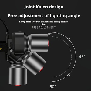Đèn pha LED thu phóng siêu sáng xinsite có thể sạc lại và di động chống nước với màn hình pin xoay - Product Image 2