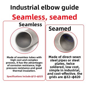 Công nghiệp cấp 304 thép không gỉ 90 độ hàn khuỷu tay đường kính lớn liền mạch giả mạo áp lực cao ăn mòn ống phù hợp - Product Image 6