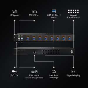TESmart 8端口HDMI KVM交换机8K 60Hz 4K 144Hz USB 3.0 8台电脑1显示器支持EDID充电功能KVM坞站 - Product Image 2