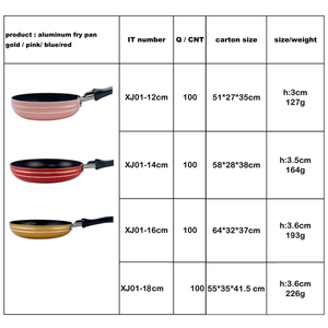Tùy chỉnh rèn nhôm không dính Fry <span class=keywords><strong>Pan</strong></span> ăn sáng trứng bánh chiên Bếp gas không dính <span class=keywords><strong>Frying</strong></span> <span class=keywords><strong>Pan</strong></span> Set với xử lý - Product Image 2