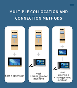 Tuya TCP/IP connessione funzione UI LOGO personalizzato HD Touch Screen telefono porta Multi appartamento sistema di interfono Video per la costruzione - Product Image 4