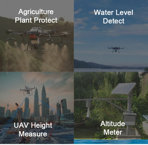 Radar de detección de drones Control de vuelo automático onda milimétrica de largo alcance MMW Detector de terreno Sistema de radar de protección de vuelo - Product Image 6